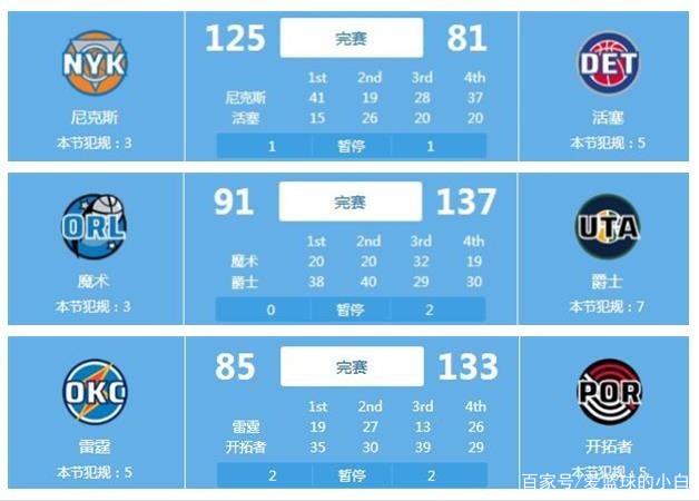 赢得国际尊