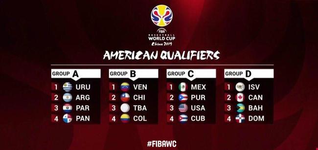 在现代篮球 在现代篮球