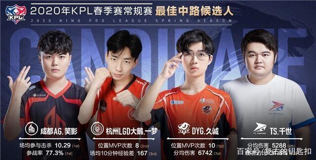 被情感左右