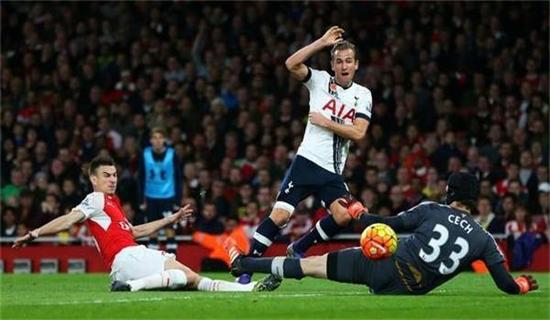 体的关注 体的关注