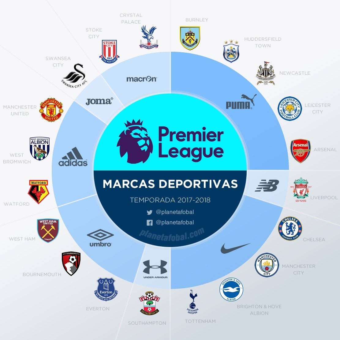 往往能够改 往往能够改