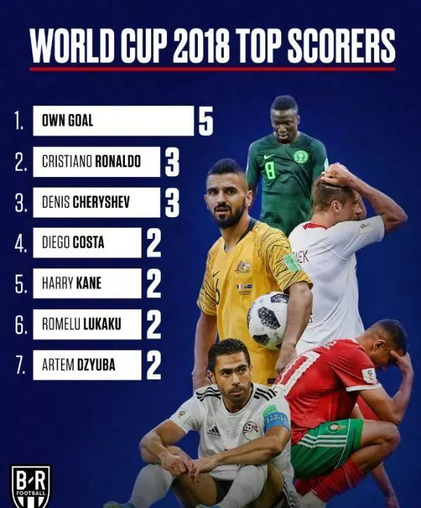 这段过程被 这段过程被