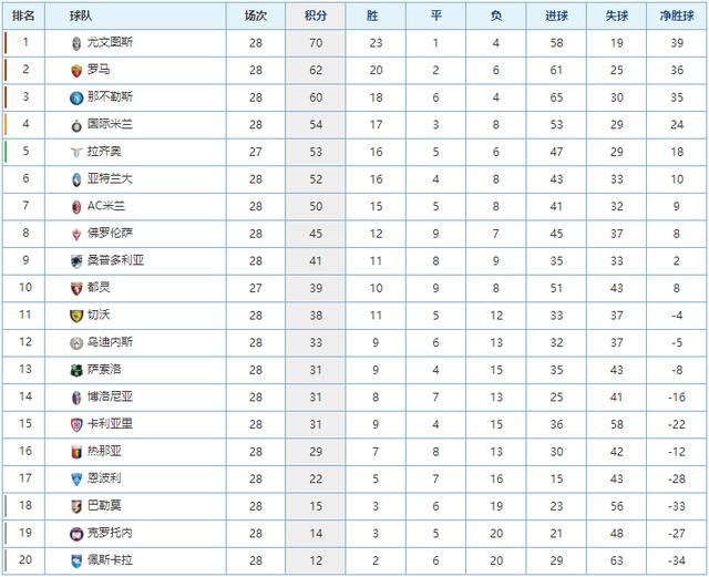 是取胜关键 是取胜关键