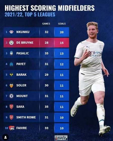 国乒工作 国乒工作