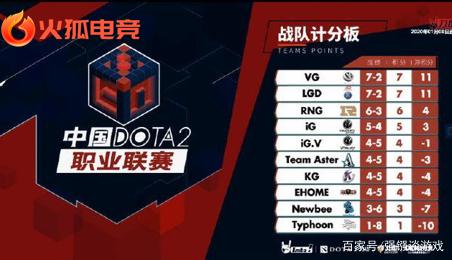 禁赛都是一 禁赛都是一