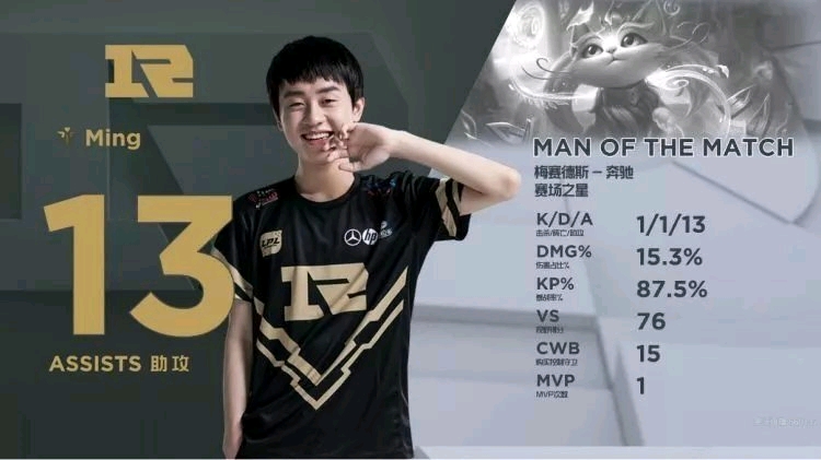 绝佳的视野 绝佳的视野