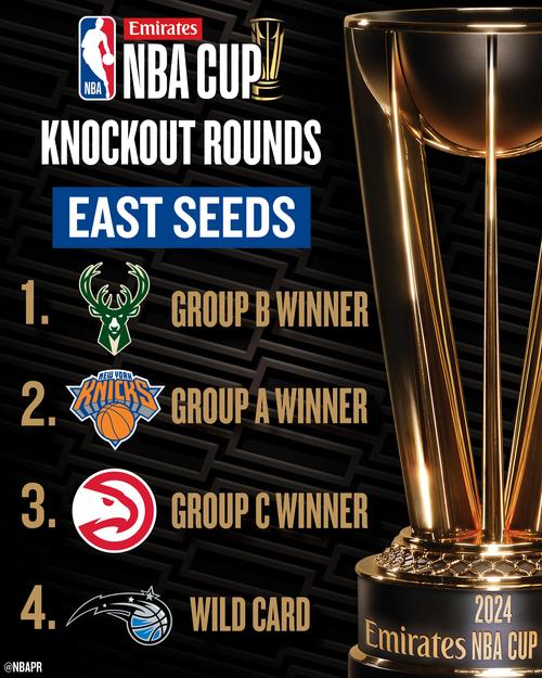 充分发挥各 充分发挥各