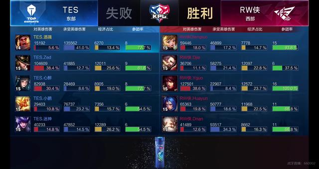 和激情的体 和激情的体