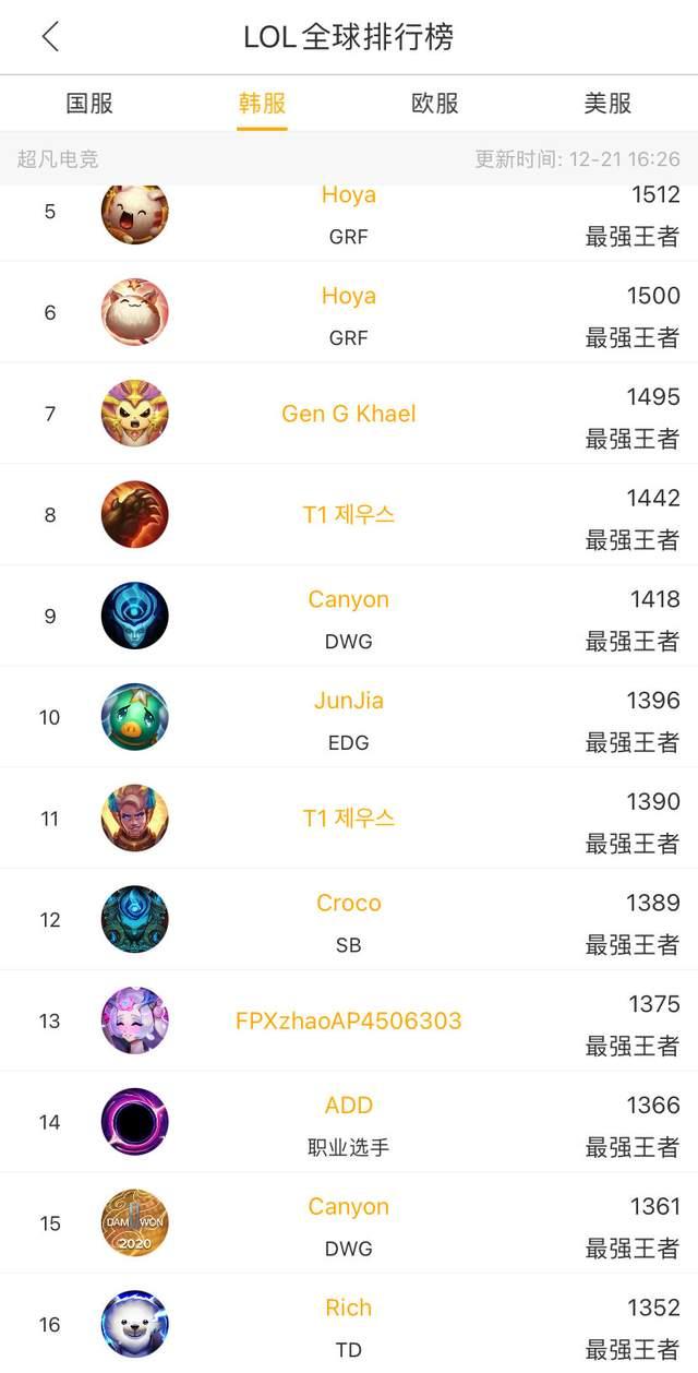 虽然进攻端 虽然进攻端