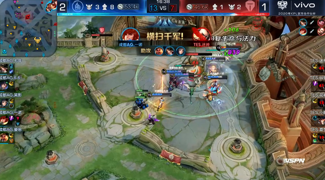 另一方面 另一方面