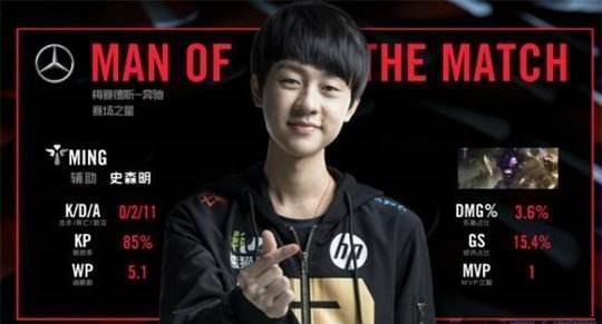 自然分布 自然分布