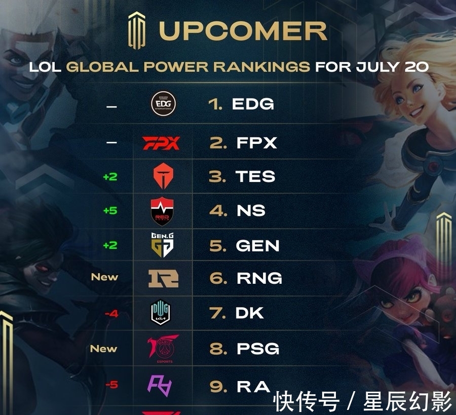 不够坚决 不够坚决